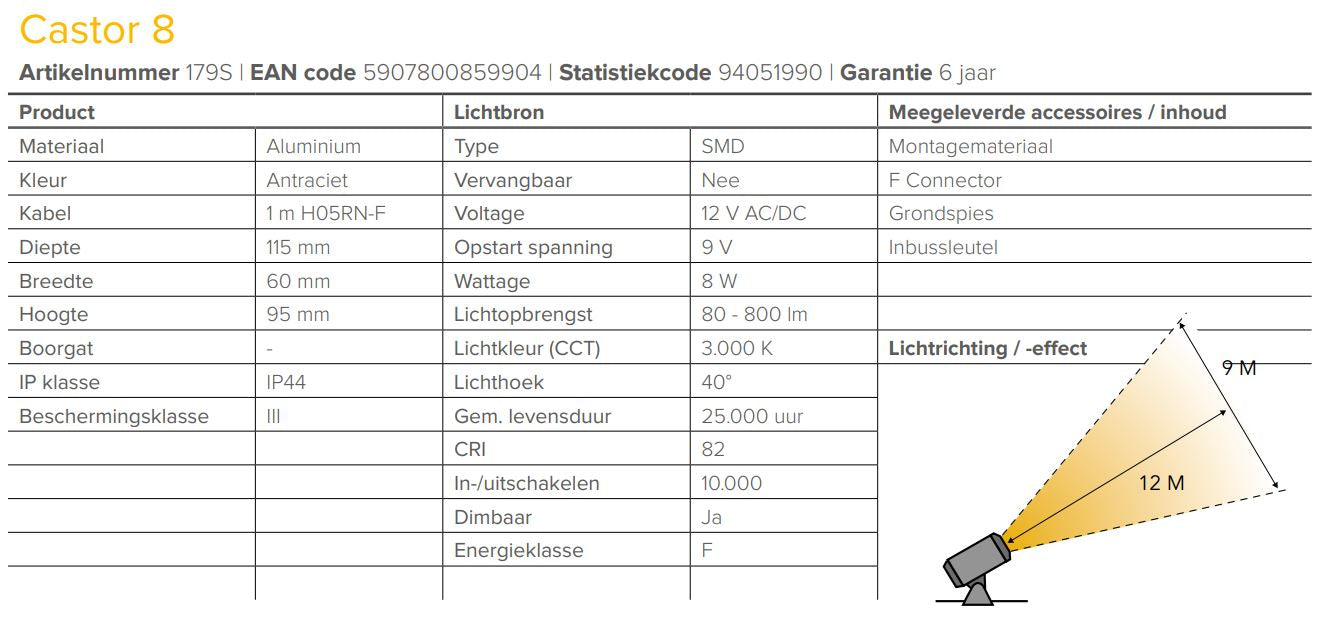 Lightpro 12 volt tuinverlichting Castor 8 Spots specificaties