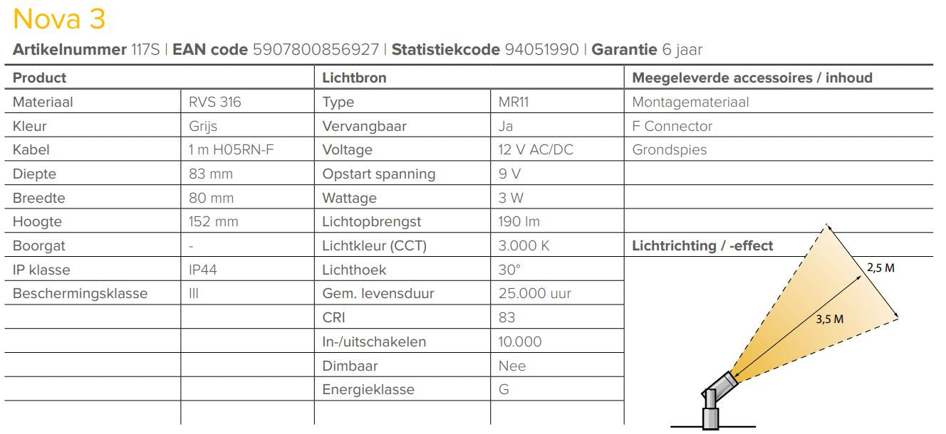 LightPro 12 volt verlichting Nova 3 Spot specificaties