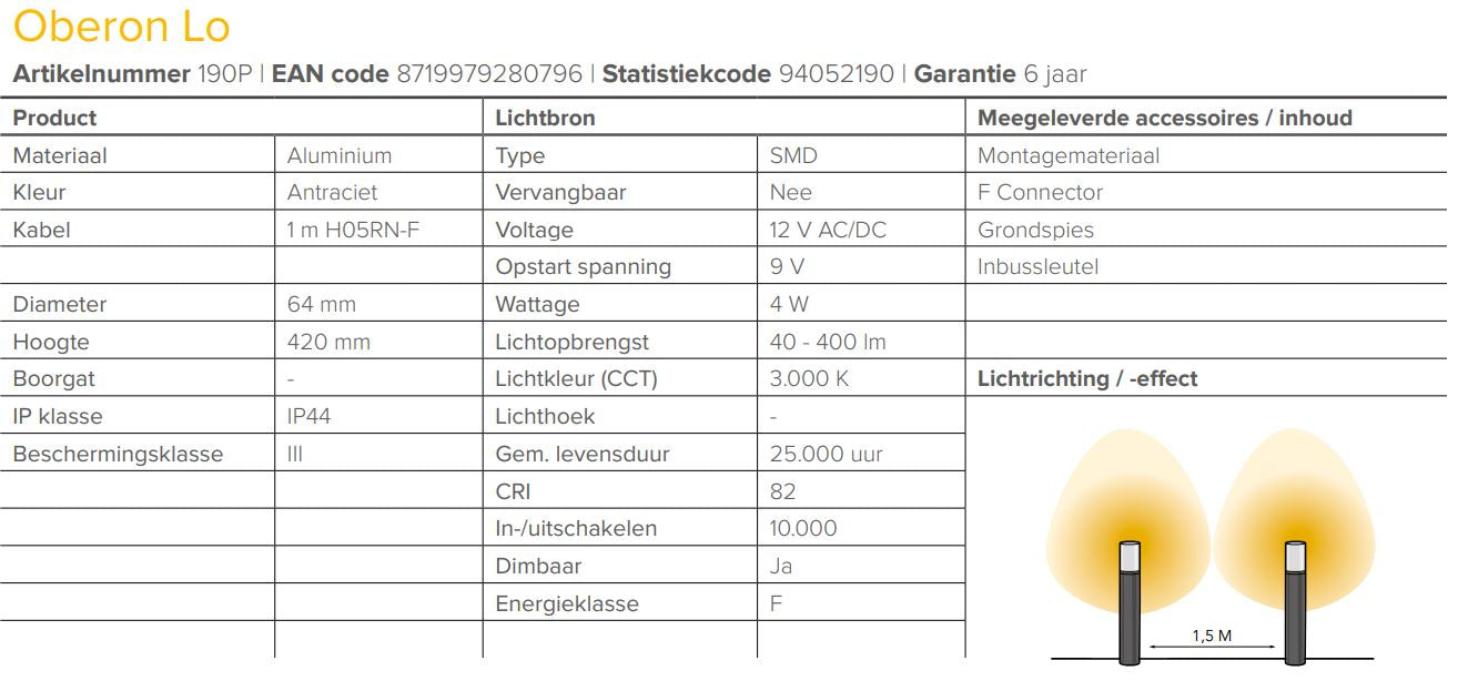 LightPro 12 volt tuinverlichting Oberon Lo Staande Lamp specificaties
