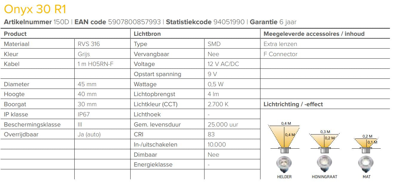 LightPro 12 volt tuinverlichting Onyx 30 R1 Decklight specificaties