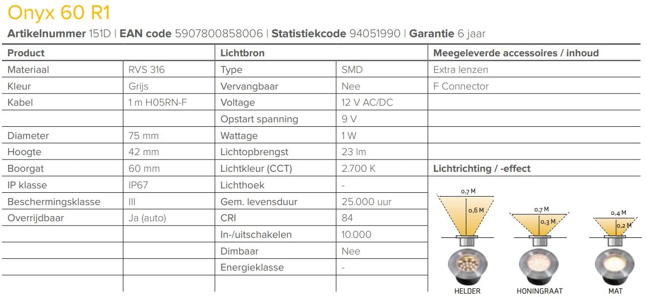 LightPro 12 volt tuinverlichting Onyx 60 R1 Decklight specificaties