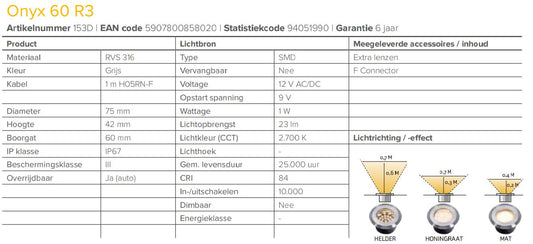 LightPro 12 volt tuinverlichting Onyx 60 R3 Decklight specificaties