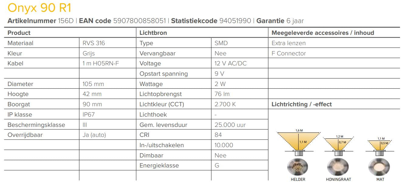 LightPro 12 volt tuinverlichting Onyx 90 R1 Decklight specificaties